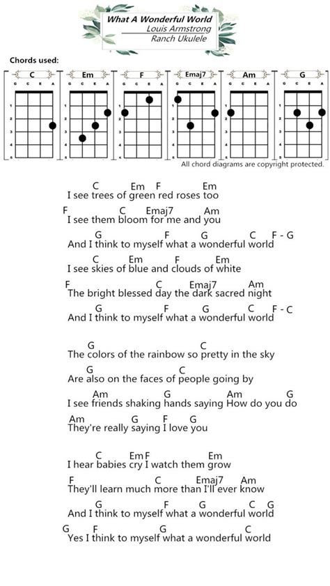 ukulele best songs|Ukulele Tabs & Chords for your Favorite Songs • UkuTabs.